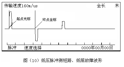 低壓脈沖測短路、低阻故障波形