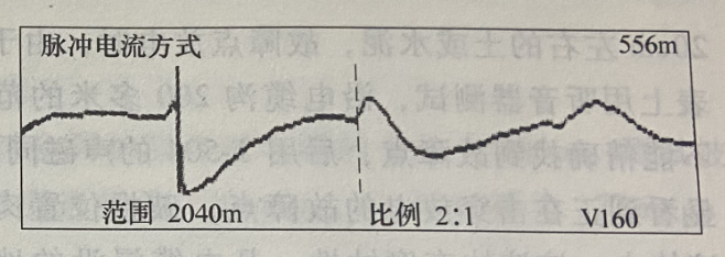 圖18-5 脈沖電流法測(cè)試B、C相間故障波形