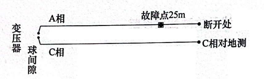 圖24-5 在變壓器端A、C相間做球間隙接線